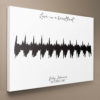 Custom Heartbeat Canvas - Image 4