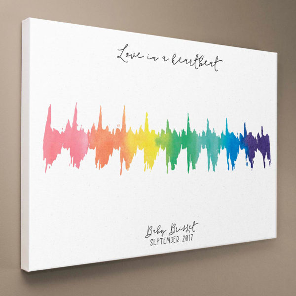 Custom Heartbeat Canvas