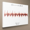 Custom Heartbeat Canvas - Image 2