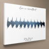Custom Heartbeat Canvas - Image 3